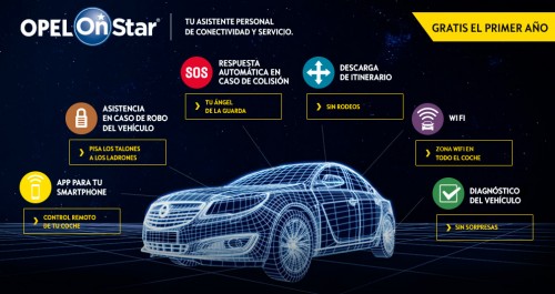 Opel OnStar, tu asistente personal de conectividad y servicio